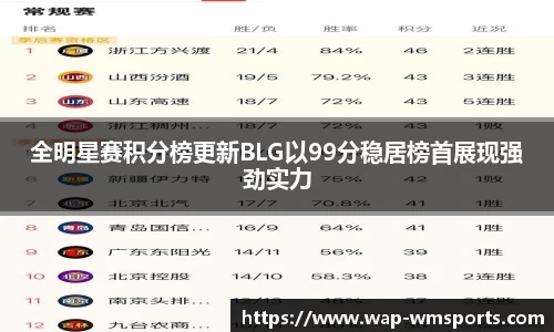 完美体育