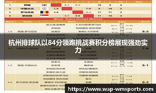 杭州排球队以84分领跑挑战赛积分榜展现强劲实力
